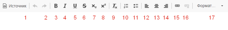 кнопки визуального редактора html