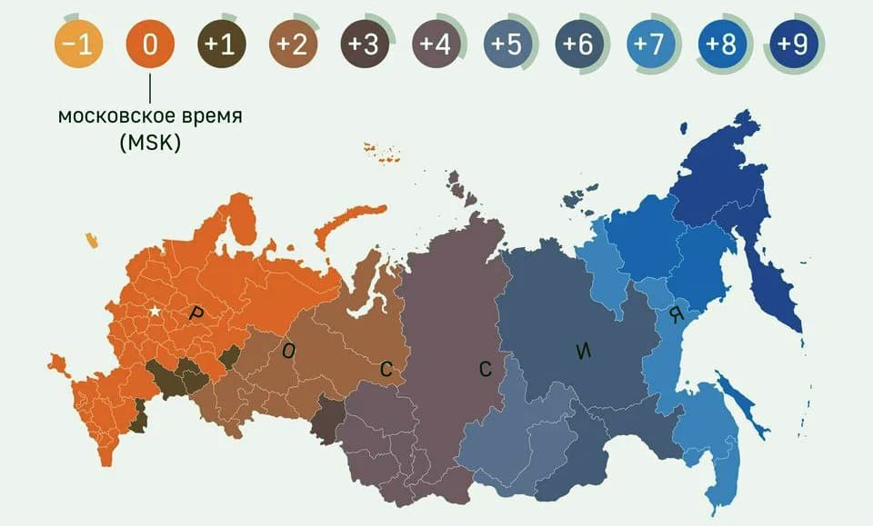 Новый год в России