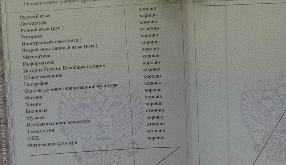 Средний балл для аттестата
